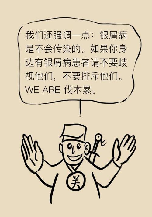 中医如何确诊牛皮癣症状