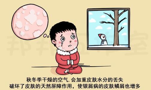 气温对银屑病的影响