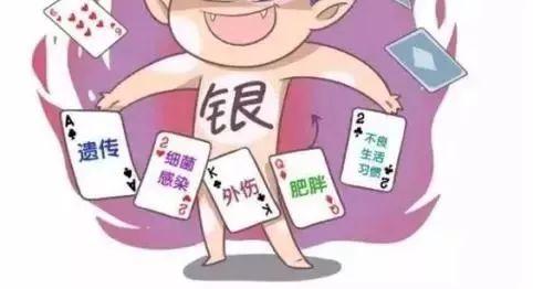 牛皮癣的致病因素